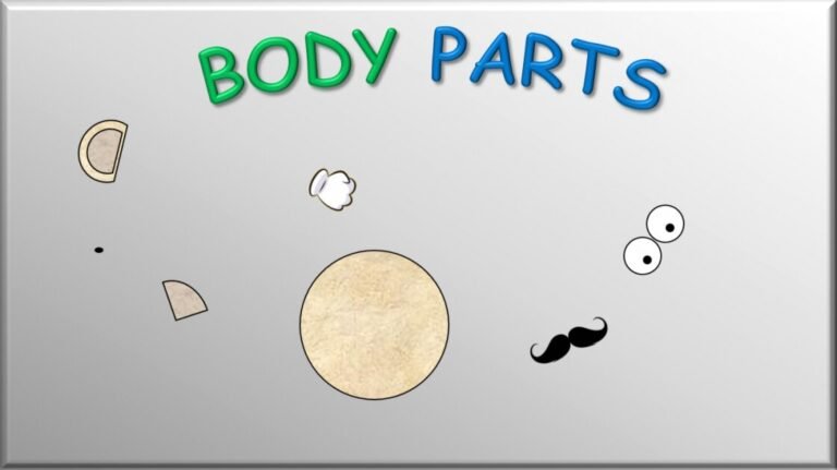 Bodyparts